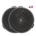 Kit de filtros de carbono para exaustores Cata GTPLUS45WH Kit de filtros de carbono para exaustores Cata GTPLUS45WH