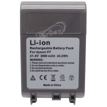 Bateria para aspiradores Dyson V7 SV11-TN4 SV11-TN5 123-DY-3930C Bateria para aspiradores Dyson V7 SV11-TN4 SV11-TN5 123-DY-3930C